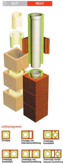Schornsteinsysteme von Erlus Schornsteinsysteme von Erlus
